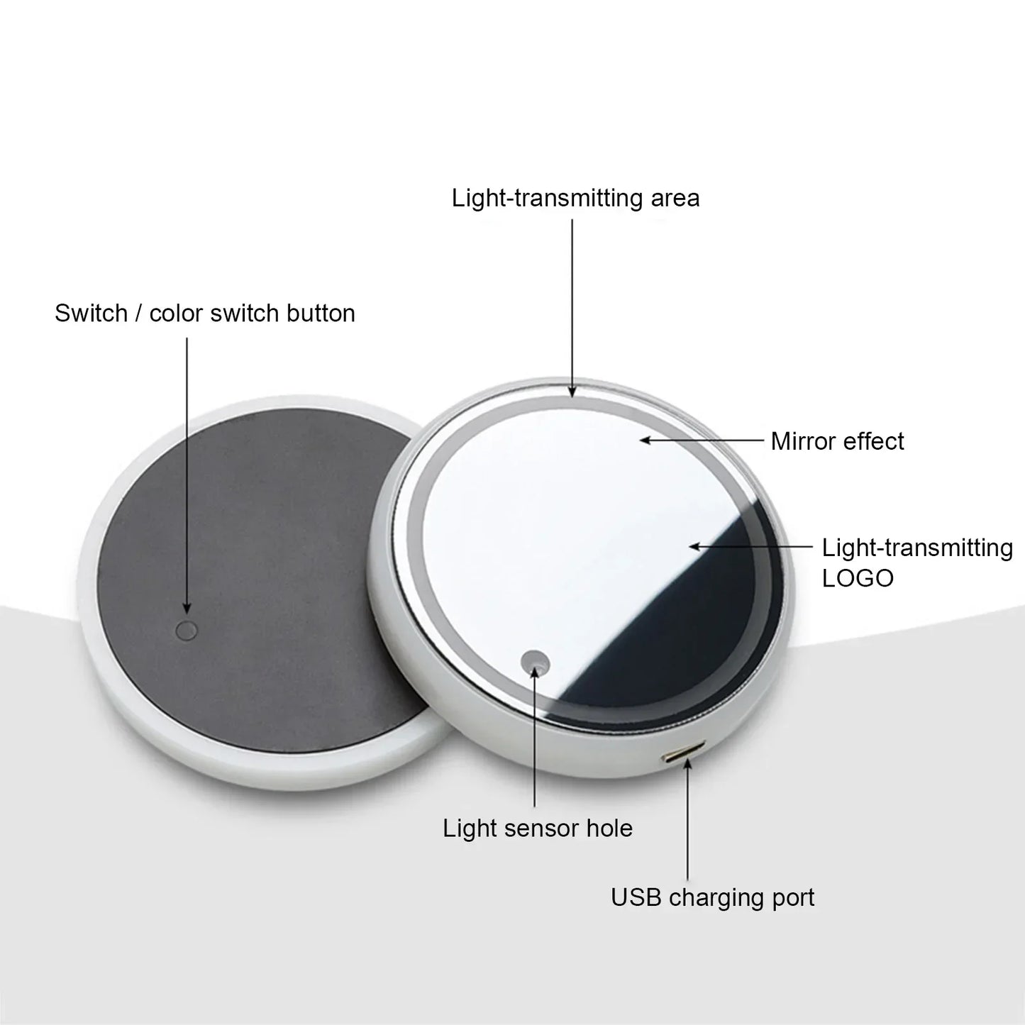 LED Cup Holder Lights – 7 Color Ambient Coasters