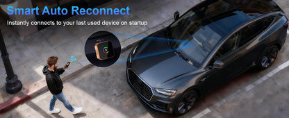 Wireless CarPlay & Android Auto Adapter – 2-in-1 Mini USB