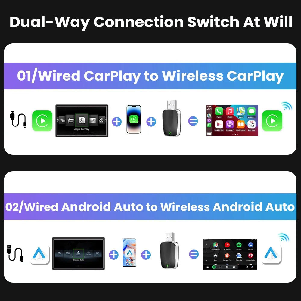 2-in-1 Wireless CarPlay & Android Auto Adapter (USB / Type-C)