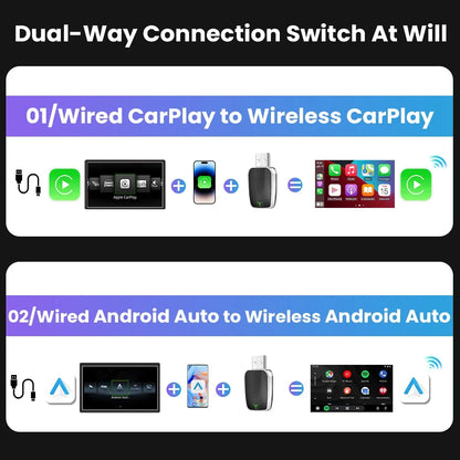 2-in-1 Wireless CarPlay & Android Auto Adapter (USB / Type-C)