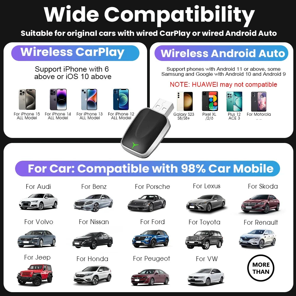 2-in-1 Wireless CarPlay & Android Auto Adapter (USB / Type-C)