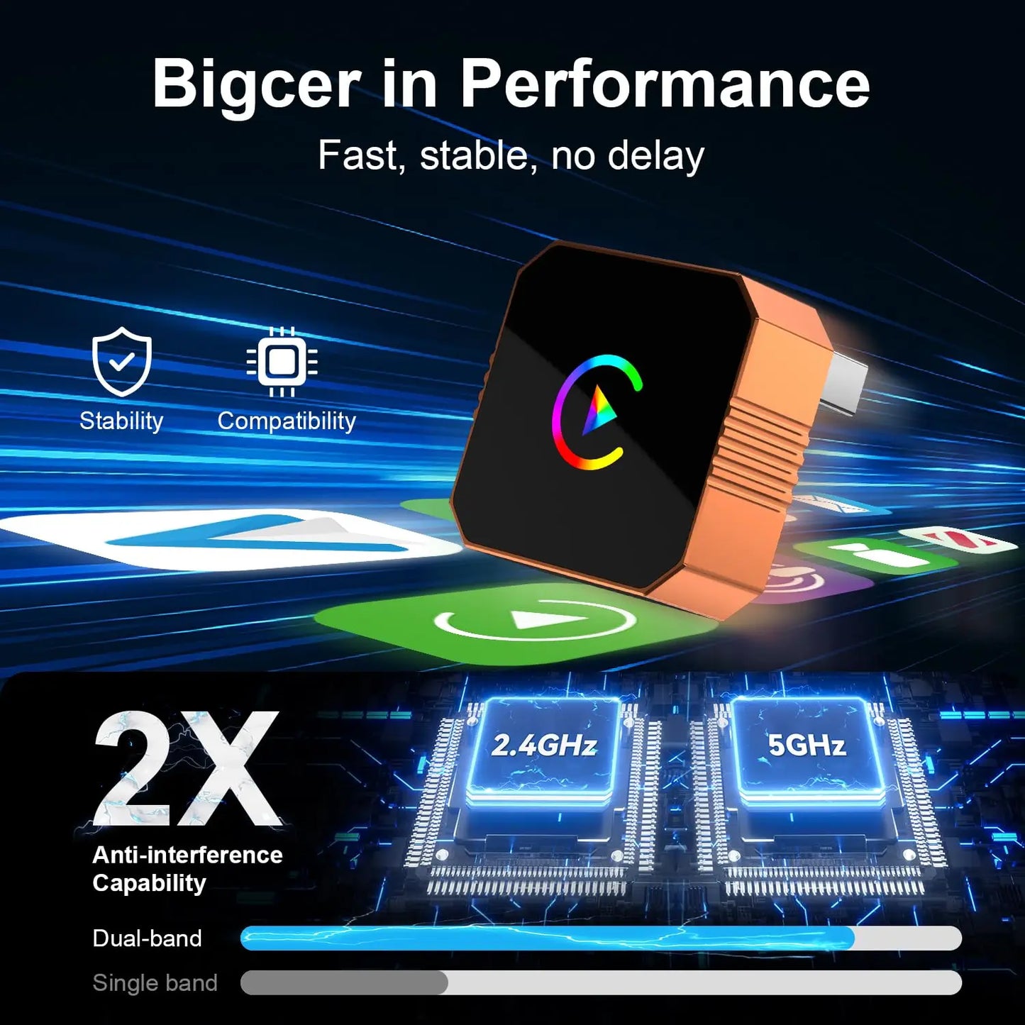 Wireless CarPlay & Android Auto Adapter – 2-in-1 Mini USB
