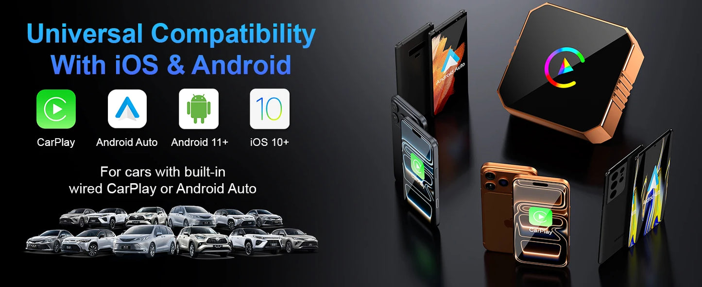 Wireless CarPlay & Android Auto Adapter – 2-in-1 Mini USB