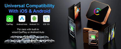 Wireless CarPlay & Android Auto Adapter – 2-in-1 Mini USB